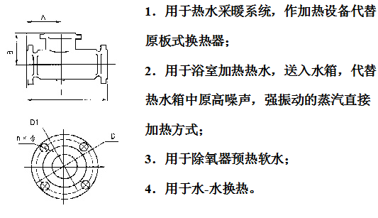 啟東化工機械